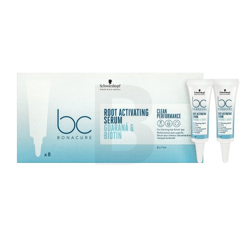 Schwarzkopf Professional  0ml Moterims