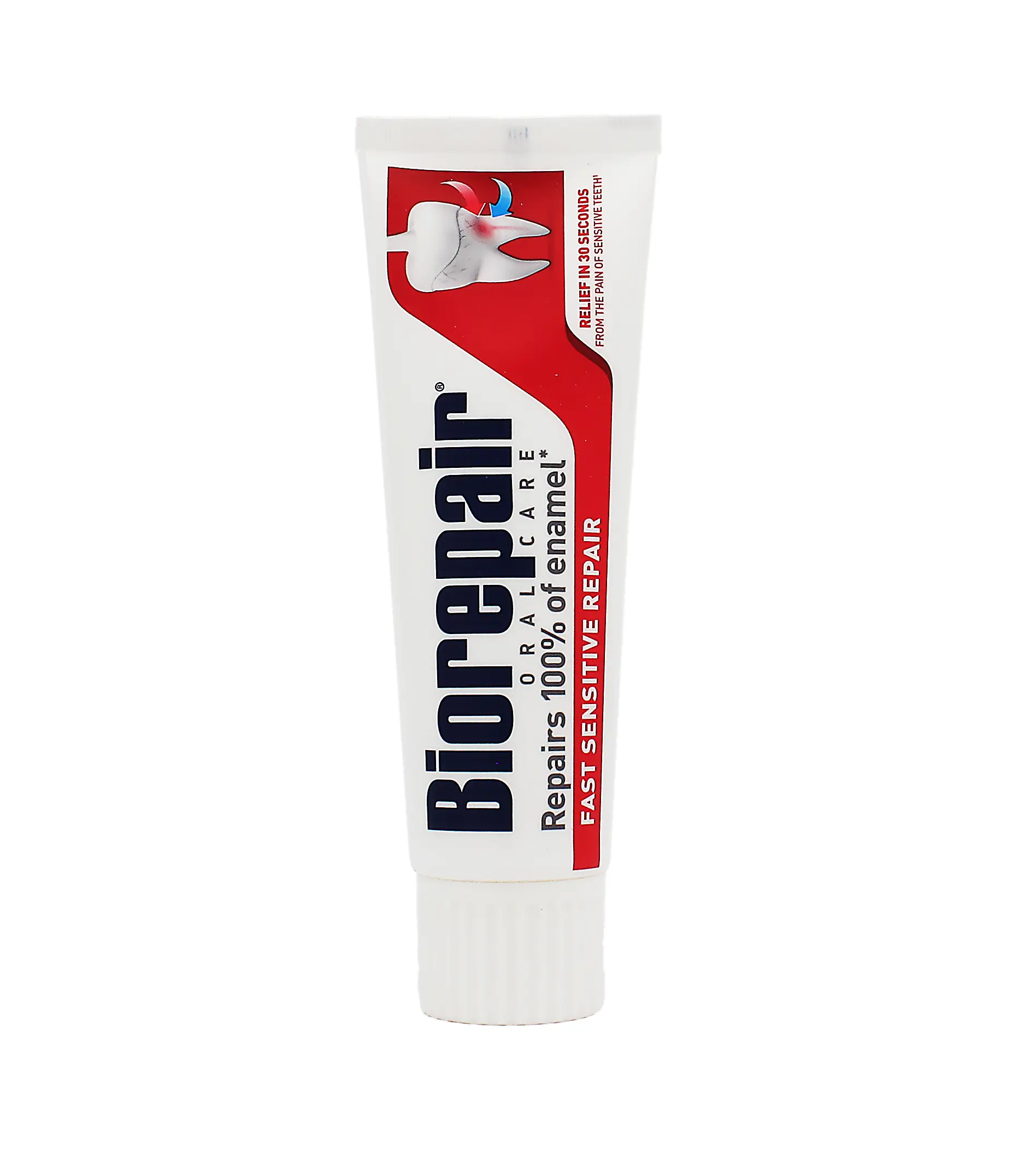 Fast Sensitive Repair