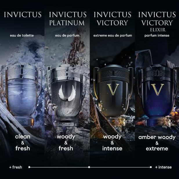 Paco Rabanne Invictus Victory Elixir Intense 100ml kvepalai Vyrams Parfum