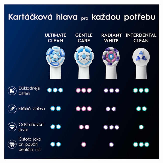 Oral B Ultimate Clean iO White replacement brush heads 4 pcs dantų &scaron;epetėlis