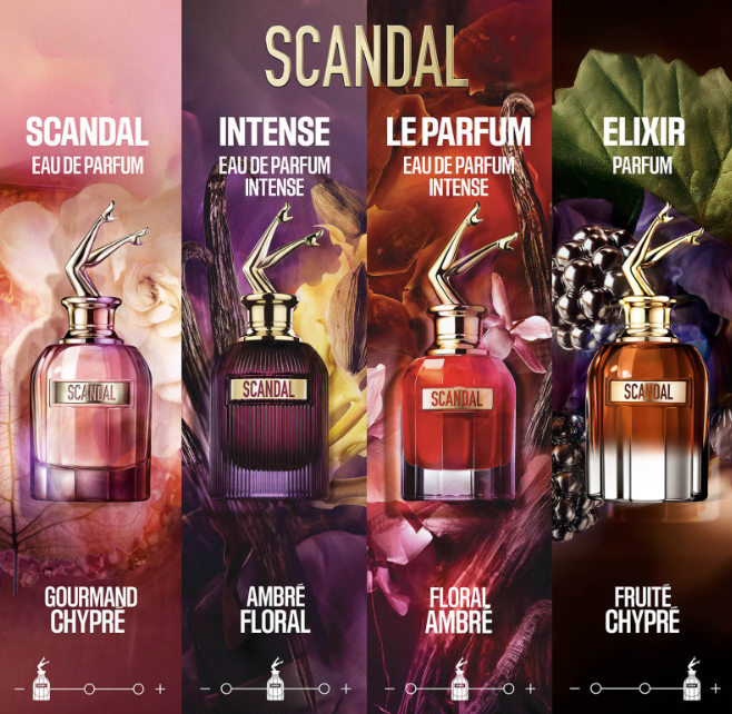 Jean P. Gaultier Scandal Elixir - parf&eacute;m 80ml kvepalai Moterims