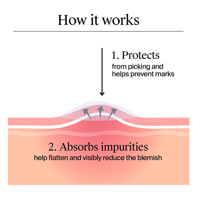 Neutrogena Ultra-thin patches for skin imperfections Clear & Defend+ (Blemish Patches) 24 pcs vietinės priežiūros priemonė