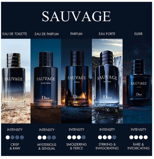 Dior Sauvage Eau Forte - parf&eacute;m 60ml kvepalai Vyrams