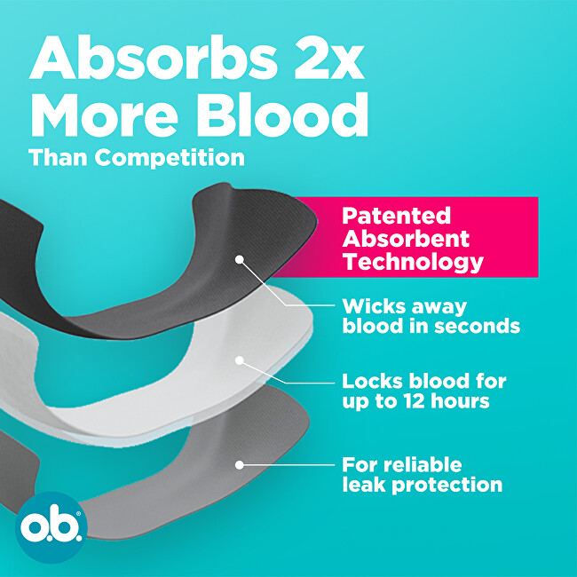 o.b. Menstrual panties Teens 152-164 Intymios higienos priemonė