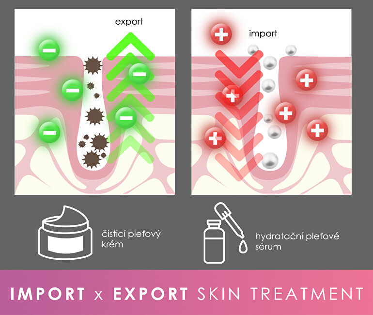 BeautyRelax Ultrasonic spatula Peel & Lift Premium BR-1540 kosmetinis prietaisas