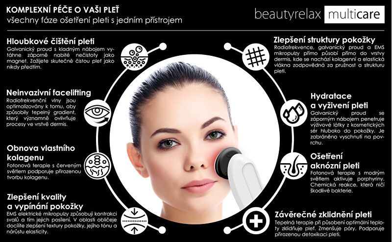 BeautyRelax Galvanic Skin Iron Multicare BR-1280 vietinės priežiūros priemonė