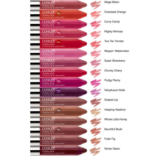 Clinique Chubby Stick Moisturizing lipstick (Moisturizing Lip Colour Balm) 3 g 05 Chunky Cherry lūpdažis