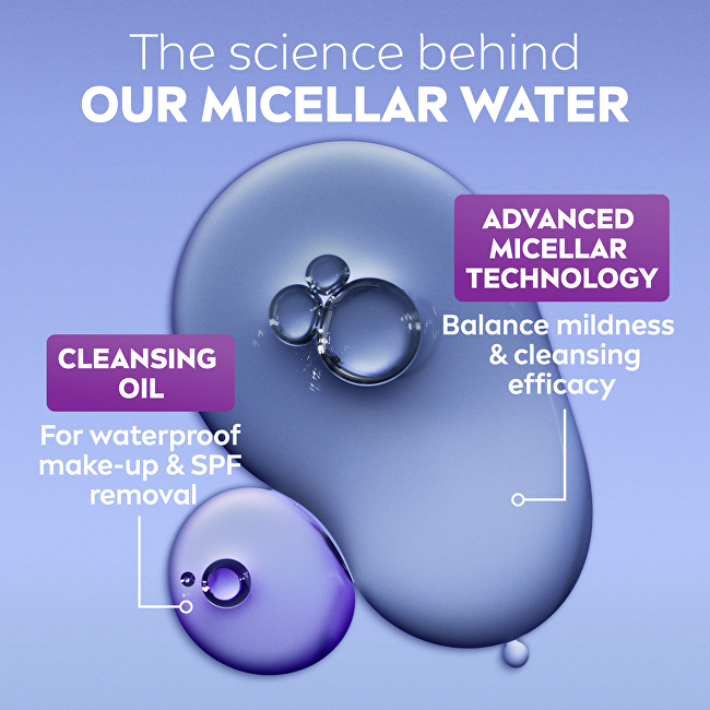 Nivea Luminous Skin Glow Micellar Water 400 ml 400ml makiažo valiklis