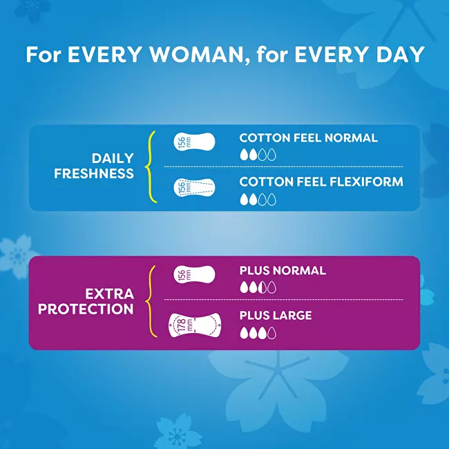 Carefree Panty liners with Aloe Vera extract Cotton Feel Normal 76 pcs Intymios higienos priemonė