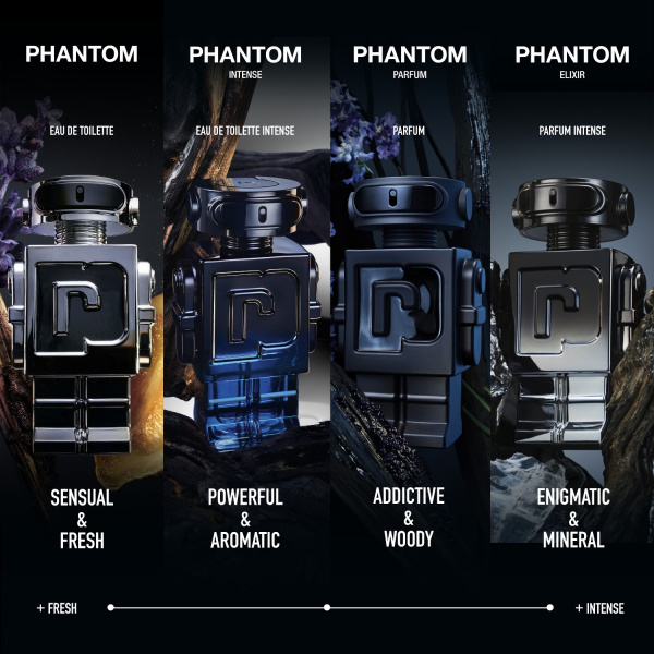 Rabanne Phantom - parf&eacute;m 50ml kvepalai Vyrams