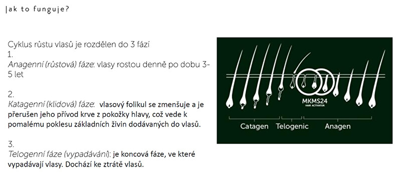 Natucain Natucain - Natura l Hair Activator 100 ml 100ml atstatomoji plaukų priežiūros priemonė