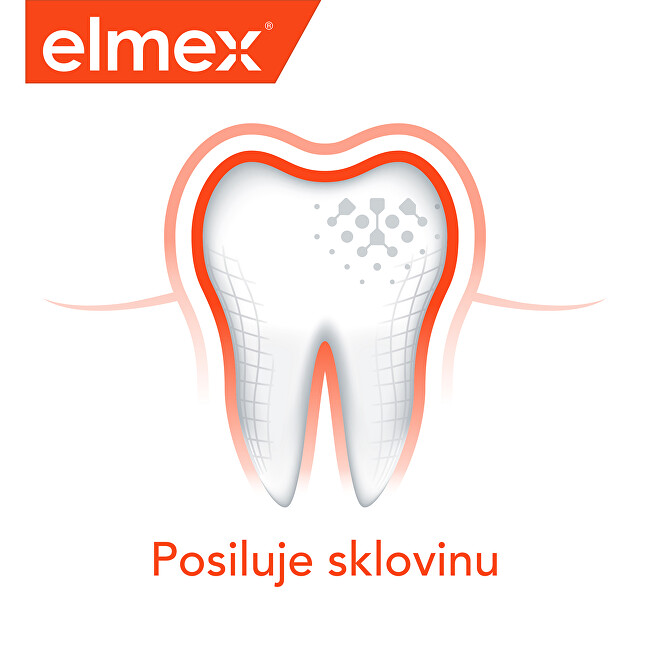 Elmex Toothpaste Anti Caries Protection Duopack 2 x 75 ml 75ml Dantų emalį stiprinanti priemonė