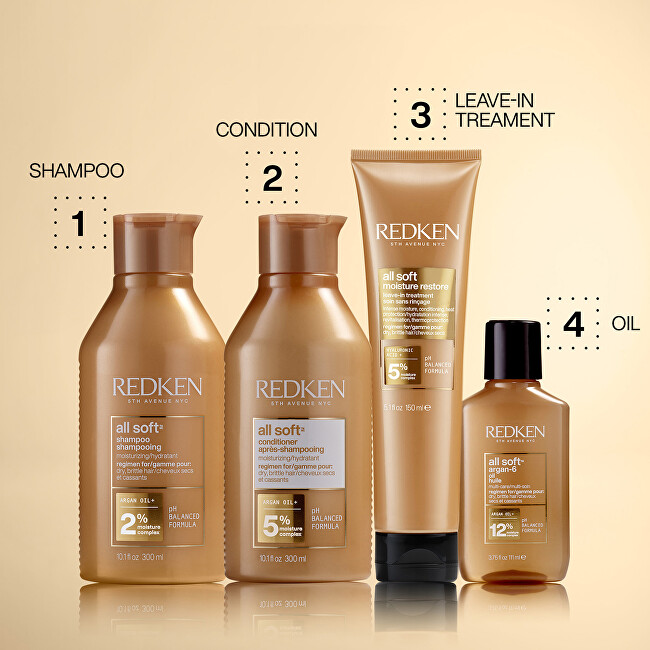 Redken Leave-in treatment for dry and brittle hair All Soft (Leave-in Treatment) 150 ml 150ml nenuplaunama plaukų priežiūros priemonė