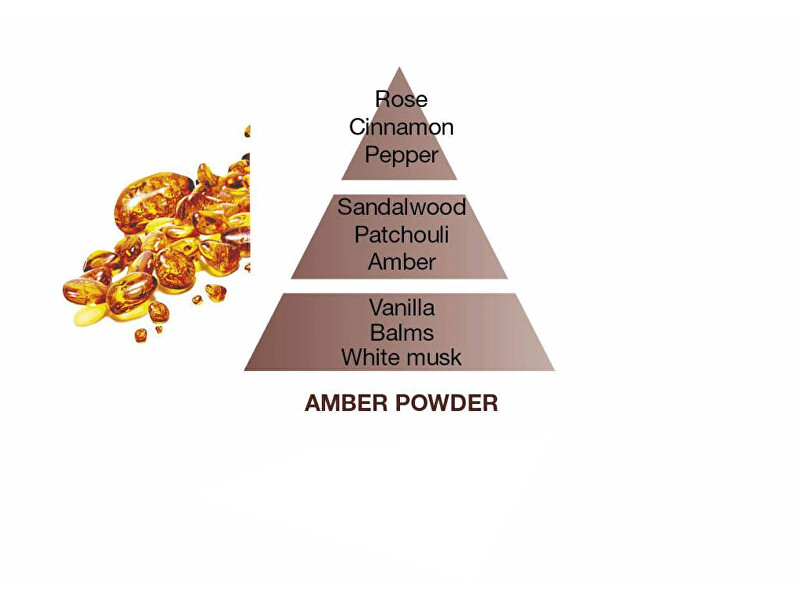Maison Berger Paris Amber Powder (Lampe Recharge/Refill) 500 ml 500ml namų kvapas