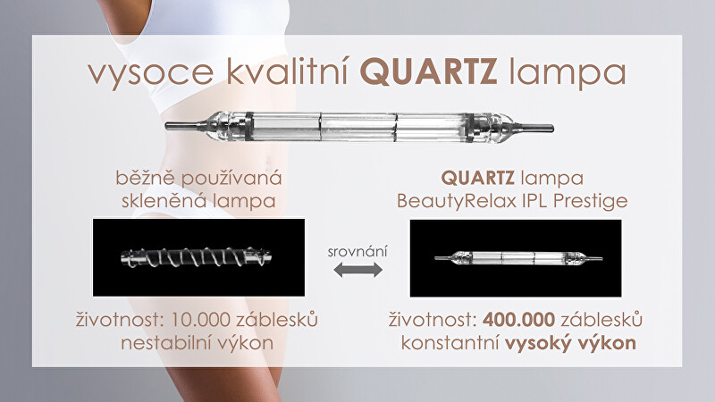 BeautyRelax IPL Prestige BR-1390 epilator depiliavimo prietaisas