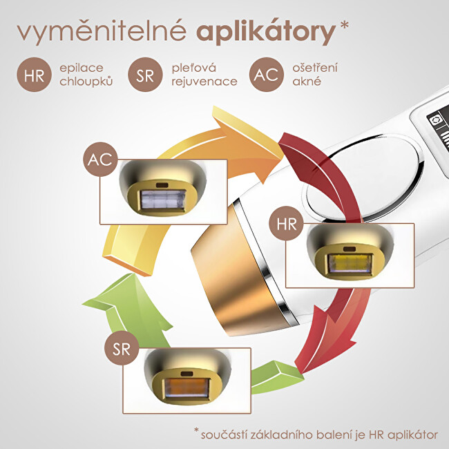 BeautyRelax IPL Prestige BR-1390 epilator depiliavimo prietaisas