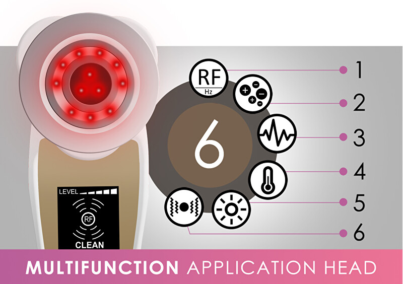 BeautyRelax Cosmetic device Multicare BR-1380 veido valymo prietaisas