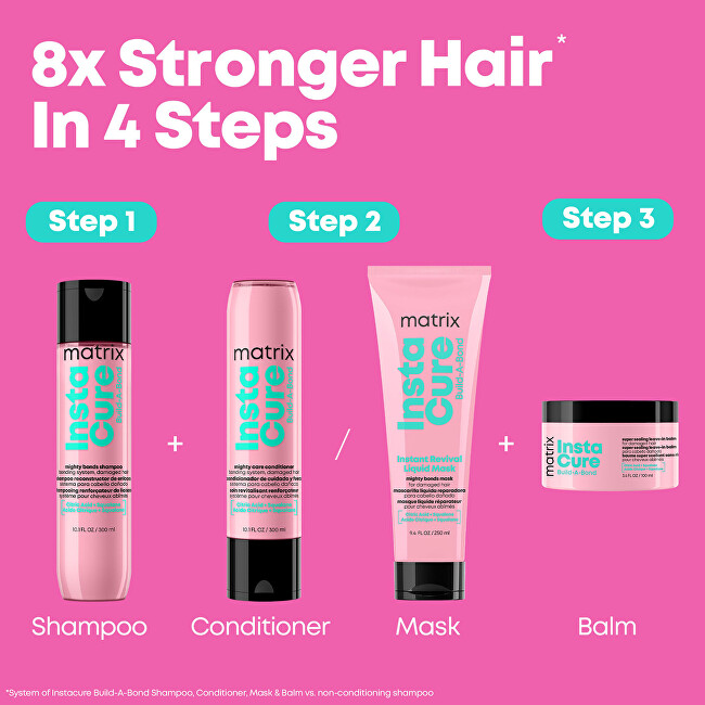 Matrix Restoring balm for damaged hair Instacure Build a Bond (Leave In Balm) 75 ml 75ml nenuplaunama plaukų priežiūros priemonė