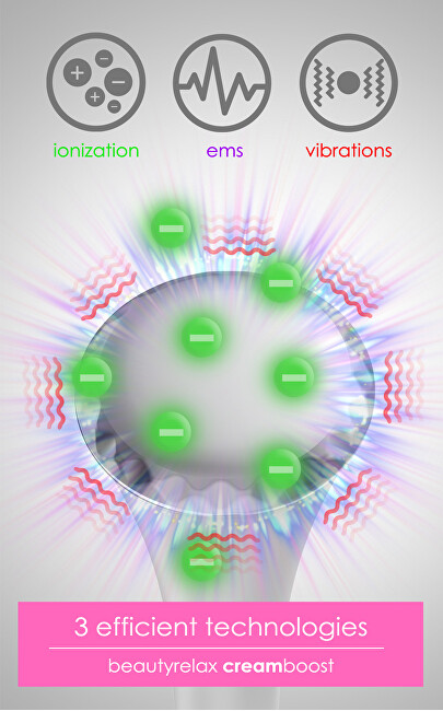 BeautyRelax Creambooster galvanic iron kosmetinis prietaisas