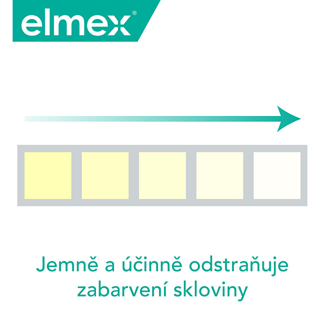 Elmex Sensitiv e Professional Gentle Whitening 75 ml 75ml Dantų emalį stiprinanti priemonė
