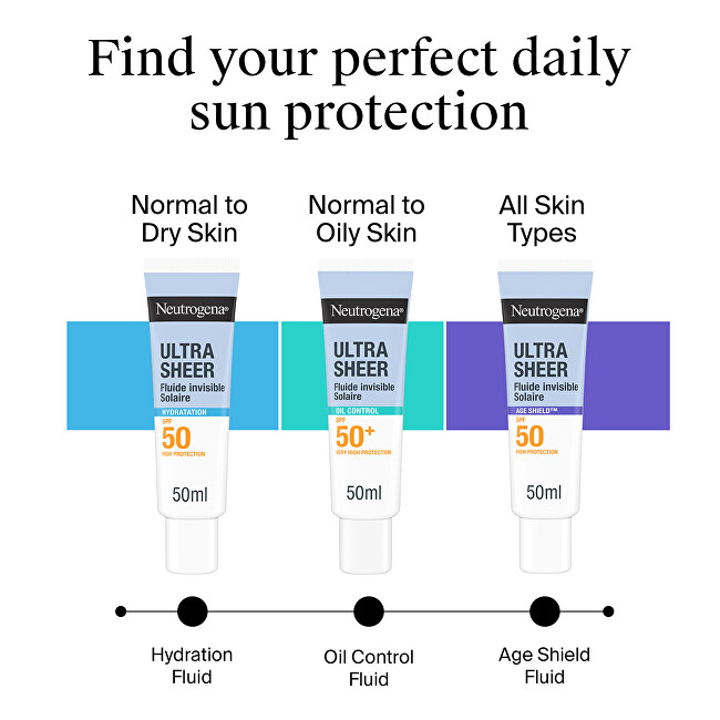 Neutrogena Invisible Fluid SPF 50 Age Shield Ultra Sheer 50 ml 50ml Moterims