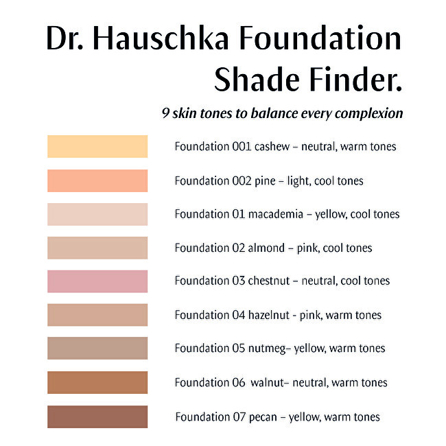 Dr. Hauschka Nourishing Makeup with Mineral Pigments (Foundation) 30 ml 02 Almond 30ml Moterims