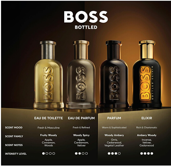 Hugo Boss Boss Bottled Elixir - parf&eacute;m 50ml kvepalai Vyrams