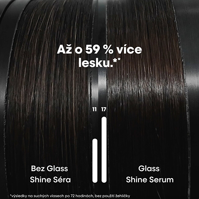 L'Or&eacute;al Professionnel Leave-in serum for colored hair Vitamino Color Spectrum (Professional Glass Shine Serum) 50ml nenuplaunama plaukų priežiūros priemonė