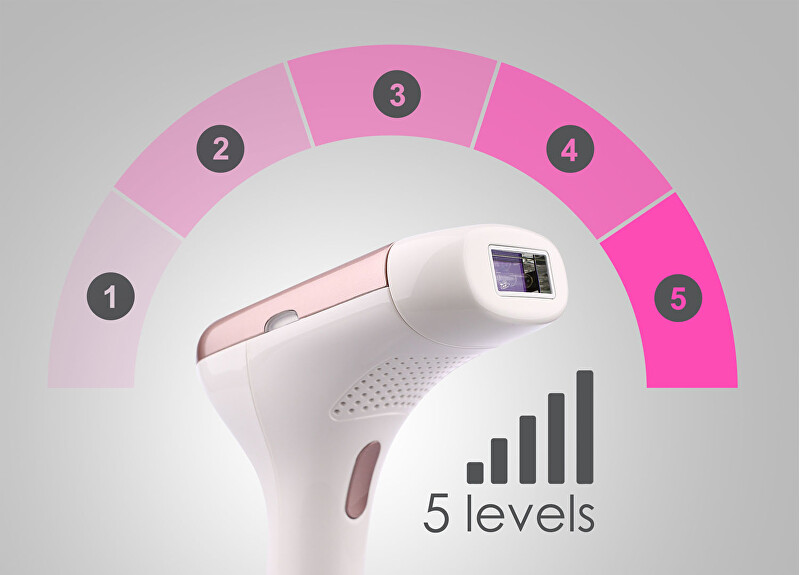 BeautyRelax IPL Premium Epilator BR-1400 depiliavimo prietaisas