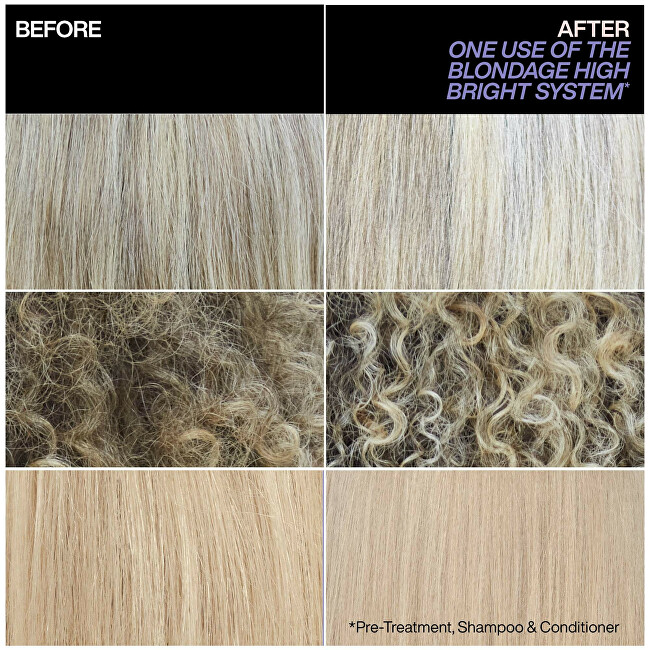 Redken Blondage High Bright (Treatment) 250 ml 250ml nenuplaunama plaukų priežiūros priemonė
