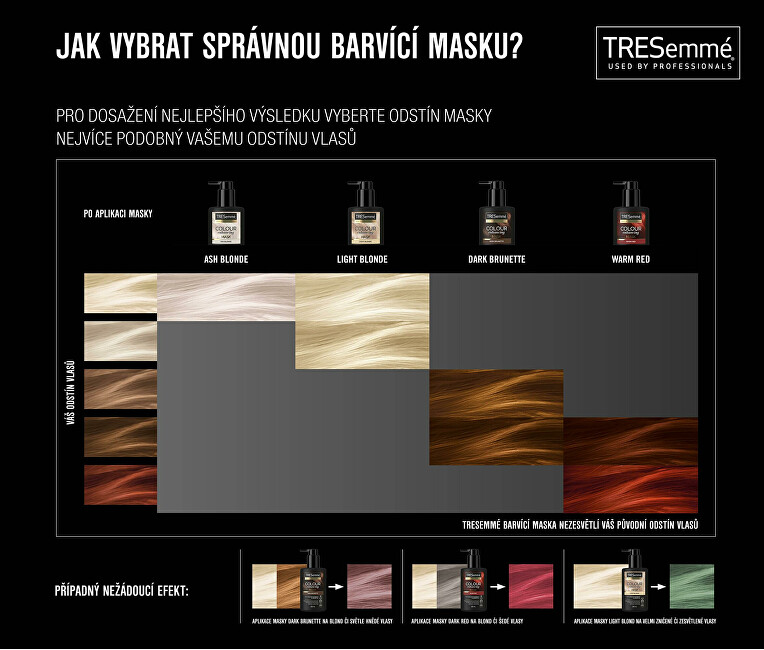 TRESemm&eacute; Toning hair mask Ash Blonde (Colouring Mask) 200 ml 200ml atstatomoji plaukų priežiūros priemonė