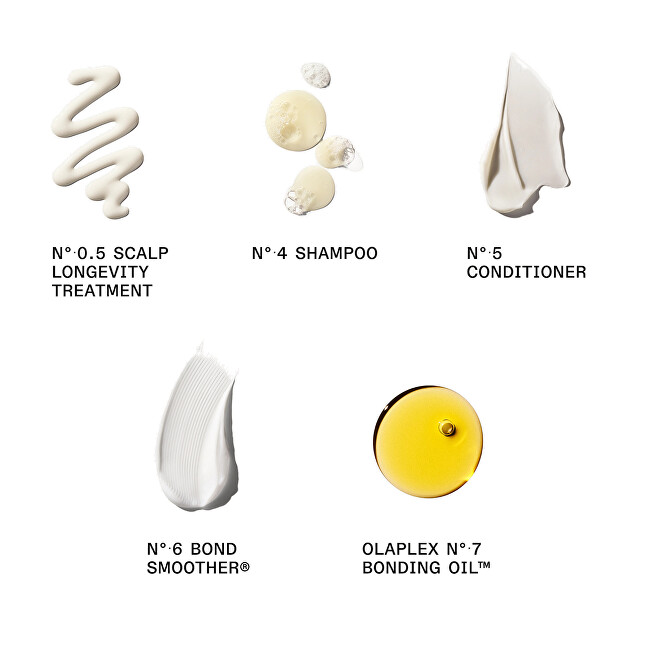 Olaplex The Healthy Hair Discovery Set rinkinys &ndash; mini plaukų atstatymo ir priežiūros komplektas (Nr.0.5, Nr.4, Nr.5, Nr.6, Nr.7) 5 vnt. atstatomoji plaukų priežiūros priemonė Rinkinys
