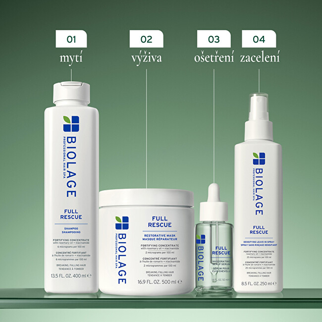 Biolage Full Rescue Restorative Mask 500ml &scaron;ampūnas