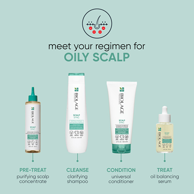 Biolage Scalp Sync oil balancing serum (Oil Balancing Serum) 50 ml 50ml nenuplaunama plaukų priežiūros priemonė