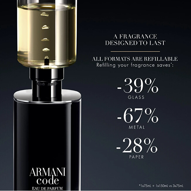 Giorgio Armani Code Pour Homme - EDP (n&aacute;plň) 150ml Kvepalai Vyrams
