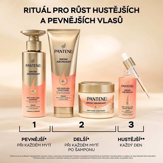 Pantene Conditioner Grow Abundant Anti Hair-Loss Conditioner 250 ml 250ml plaukų balzamas