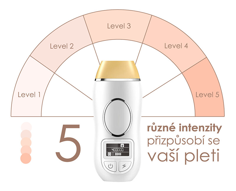 BeautyRelax IPL Prestige BR-1390 epilator depiliavimo prietaisas