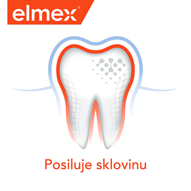 Elmex Whitening Toothpaste Caries Protection Whitening 75 ml 75ml Dantų emalį stiprinanti priemonė