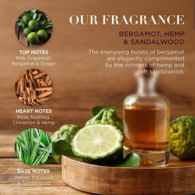 Baylis & Harding Bergamot, Hemp & Sandalwood Gift Set 4 pcs makiažo valiklis