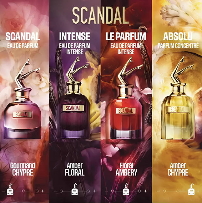 Jean P. Gaultier Scandal Intense For Her - EDP 30ml Kvepalai Moterims
