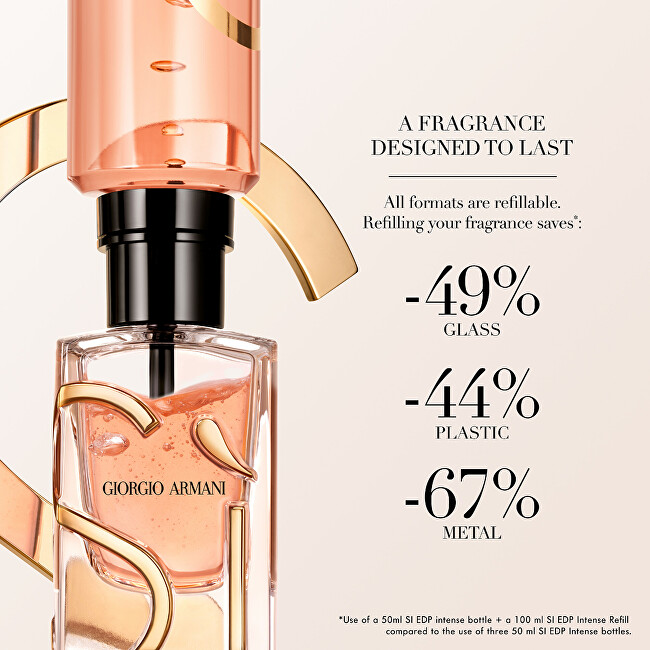 Giorgio Armani S&igrave; - EDP (n&aacute;plň) 100ml Kvepalai Moterims