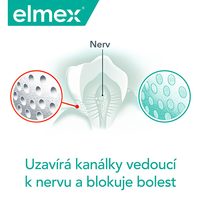 Elmex Professional Sensitive Toothpaste 75 ml 75ml Dantų emalį stiprinanti priemonė